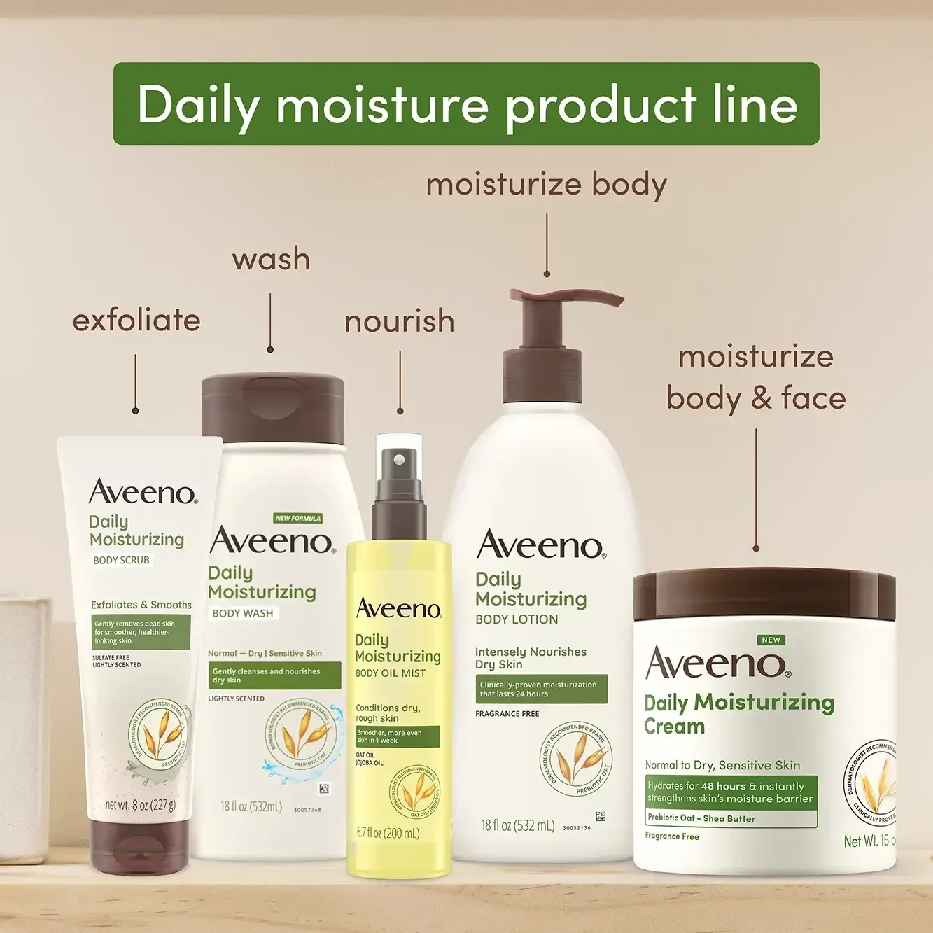 Aveeno Daily Moisturizing Body Lotion image 3